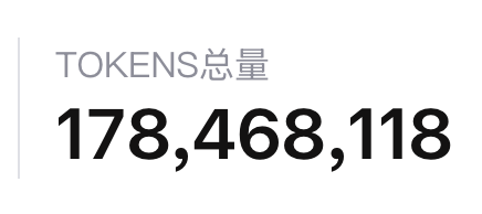 Token Usage